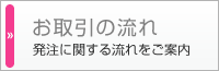 お問い合わせ取引の流れ