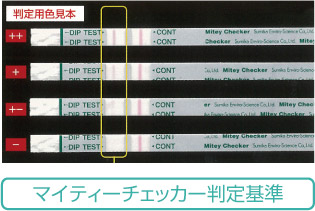 マイティーチェッカー判定基準